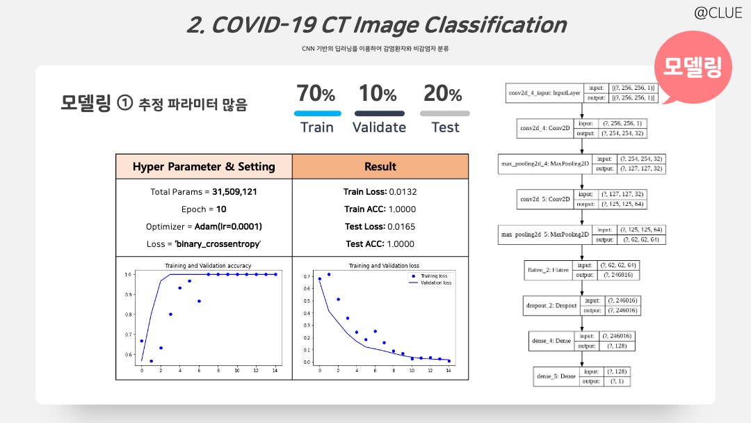 slide-3